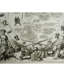 Alternative view of The Gentleman's Recreation 1686 "Heraldry" earliest known illustration of British Field sports. BLOME, Richard (1635-1705).