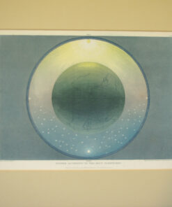 Plate of Diagrams, Frost's "Two Systems of Astronomy". - Image 4