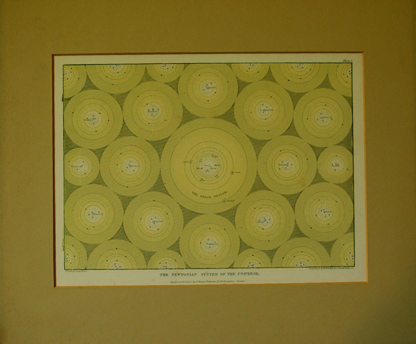 Plate of Diagrams, Frost's "Two Systems of Astronomy". - Image 6