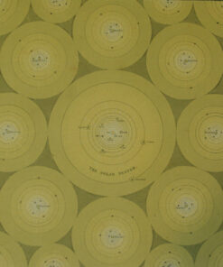 Plate of Diagrams, Frost's "Two Systems of Astronomy". - Image 7