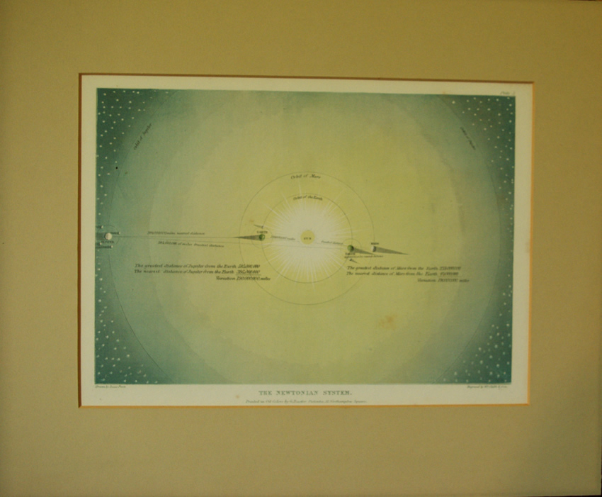 Plate of Diagrams, Frost's "Two Systems of Astronomy". - Image 8