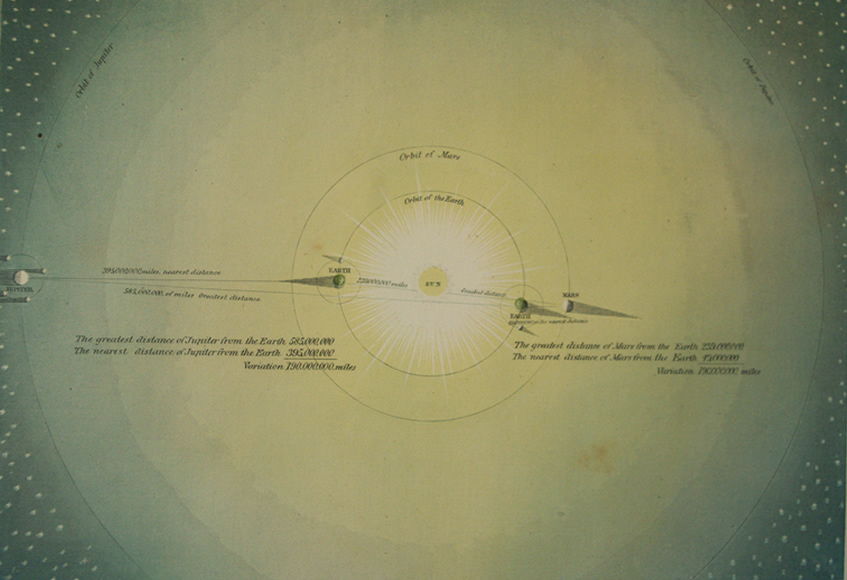 Plate of Diagrams, Frost's "Two Systems of Astronomy". - Image 9