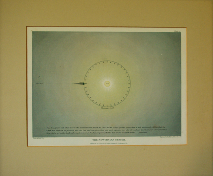 Plate of Diagrams, Frost's "Two Systems of Astronomy". - Image 10