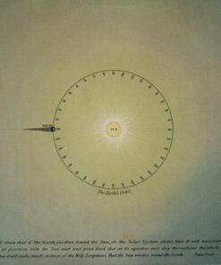 Plate of Diagrams, Frost's "Two Systems of Astronomy". - Image 11