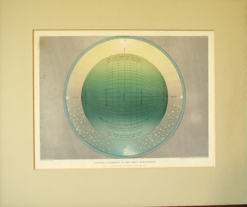 Plate of Diagrams, Frost's "Two Systems of Astronomy".