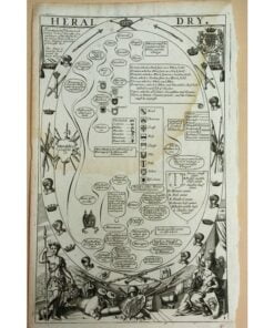 Heraldry